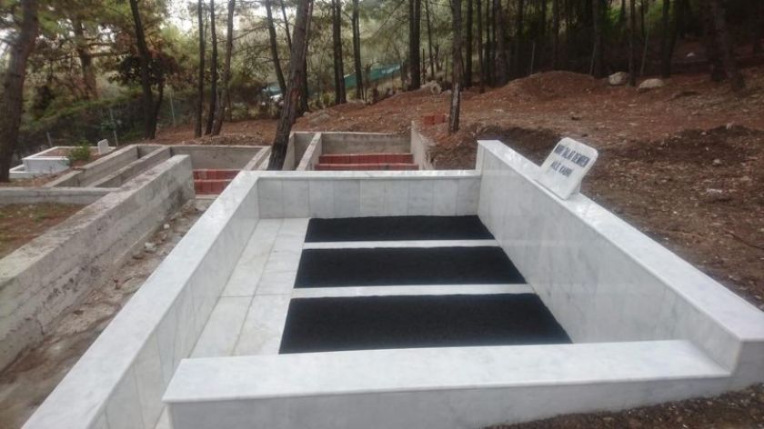 Aliağa Mermer Mezar Bakımı Temizliği Mezar Bakım Hizmetleri